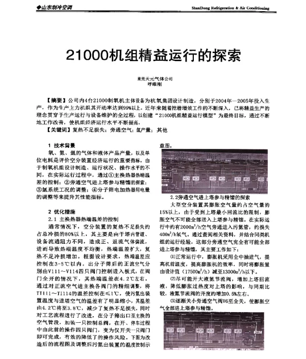 21000机组精益运行的探索