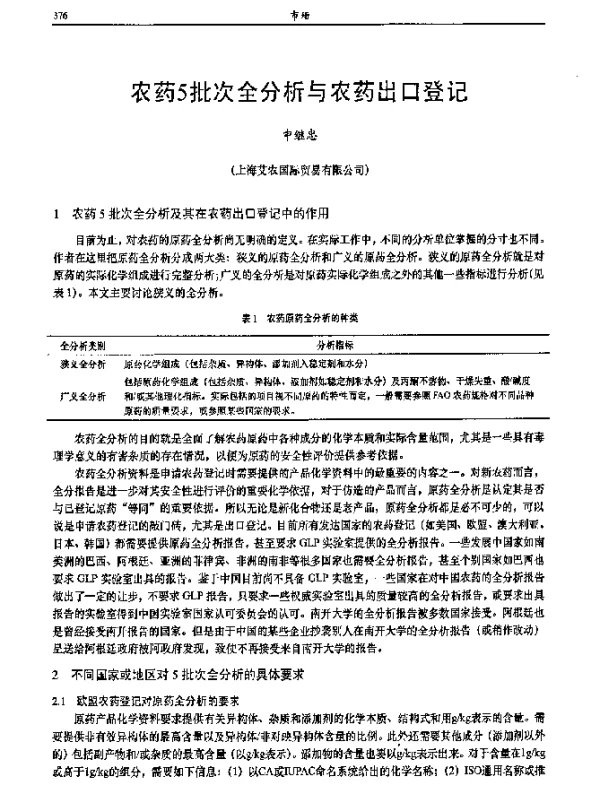 农药5批次全分析与农药出口登记