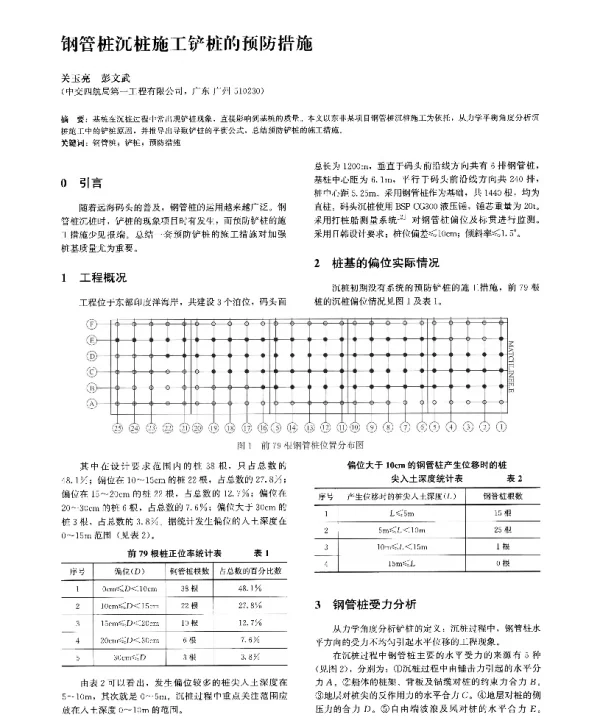 钢管桩沉桩施工铲桩的预防措施