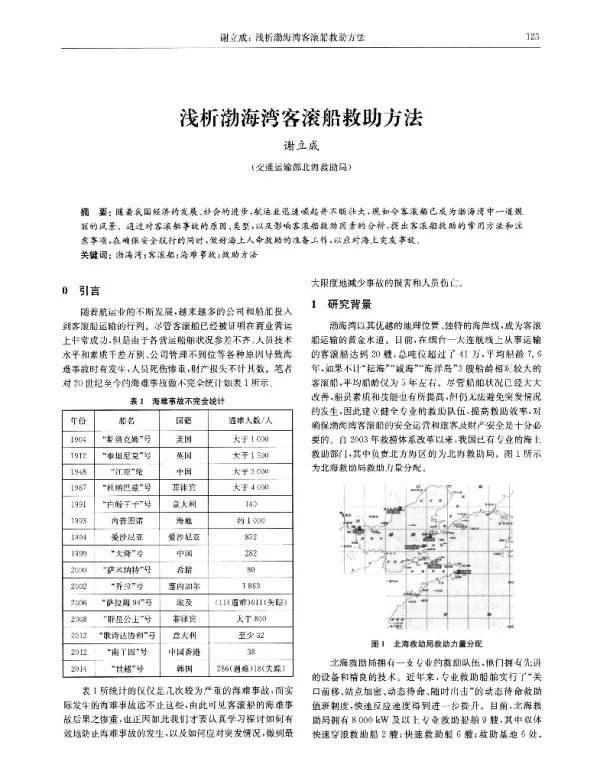 浅析渤海湾客滚船救助方法