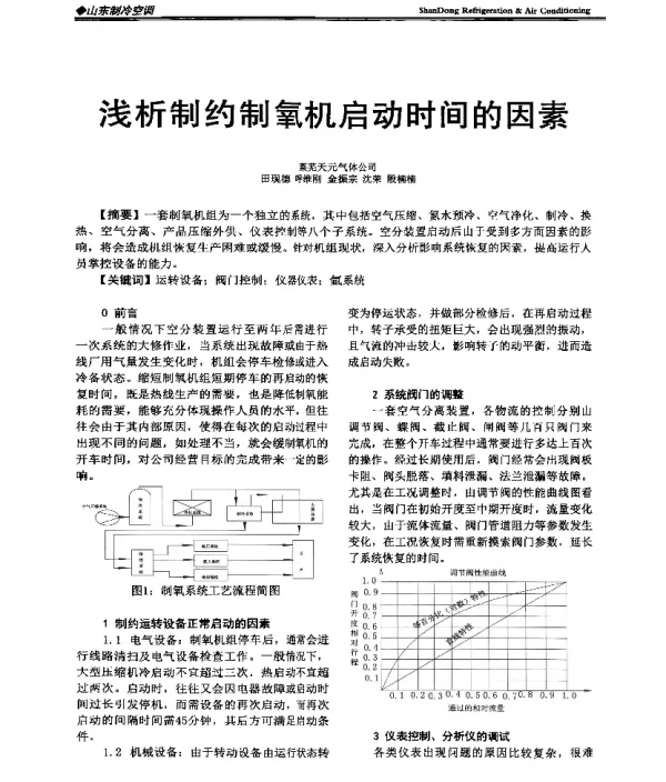 浅析制约制氧机启动时间的因素