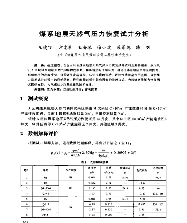 煤系地层天然气压力恢复试井分析