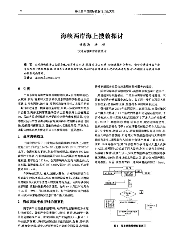 海峡两岸海上搜救探讨