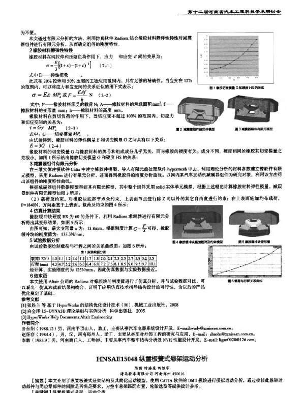 纵置板簧式悬架运动分析