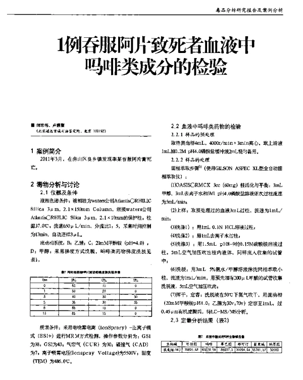 1例吞服阿片致死者血液中吗啡类成分的检验