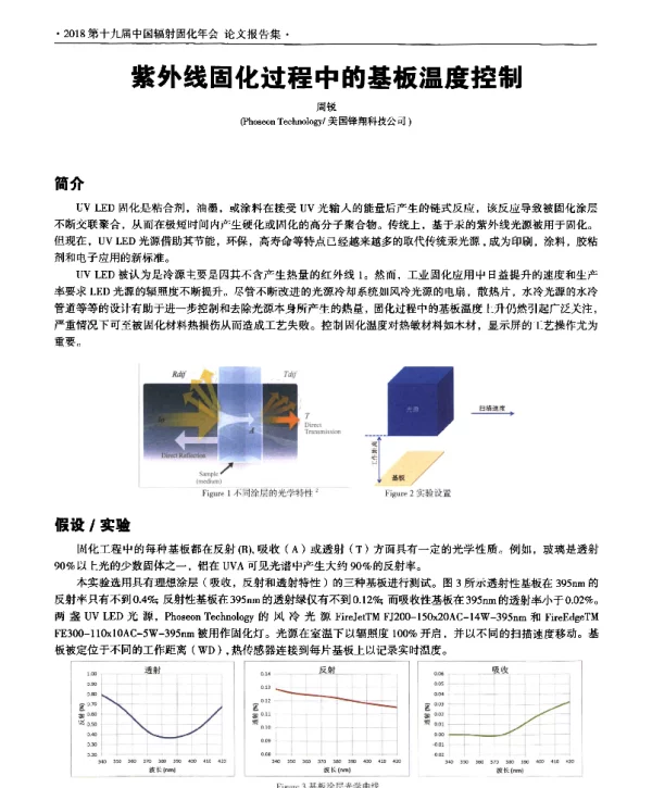 紫外线固化过程中的基板温度控制