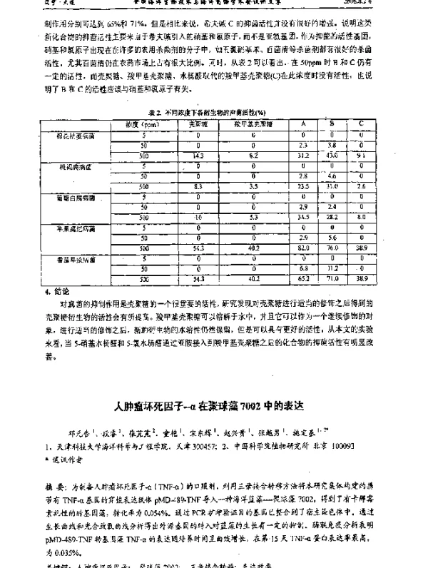 人肿瘤坏死因子-α在聚球藻7002中的表达