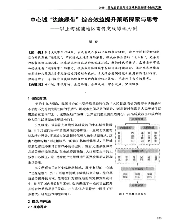 中心城边缘绿带综合效益提升策略探索与思考--以上海桃浦地区南何支线绿地为例