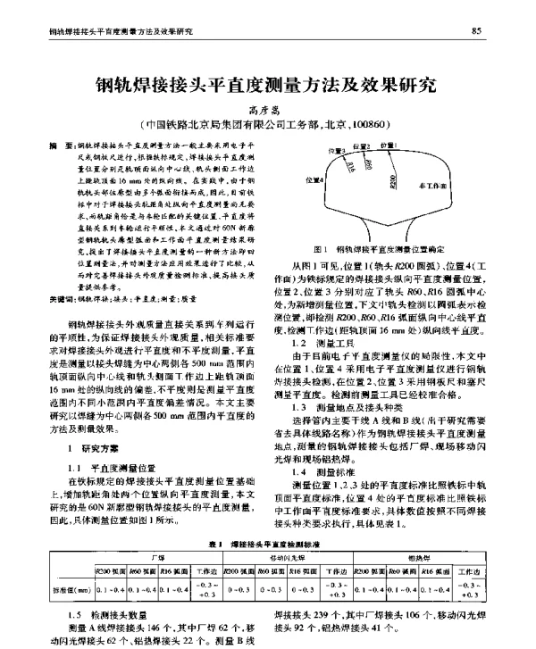 钢轨焊接接头平直度测量方法及效果研究