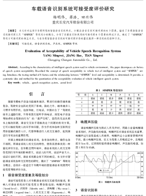 车载语音识别系统可接受度评价研究