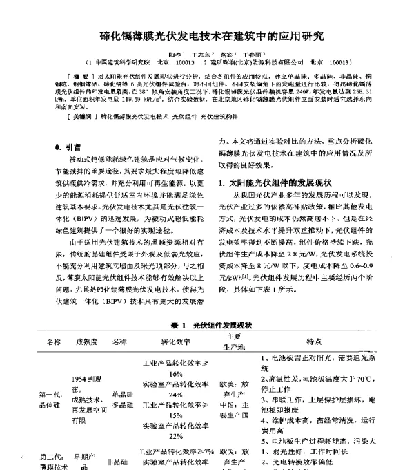 碲化镉薄膜光伏发电技术在建筑中的应用研究