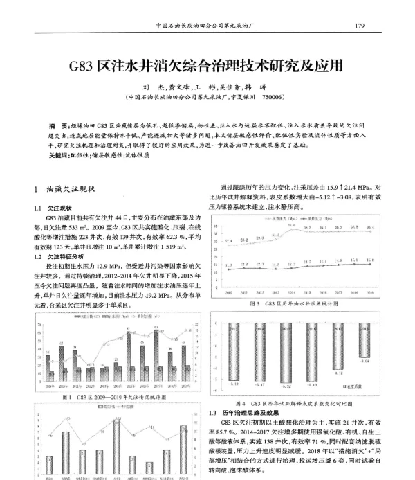 G83区注水井消欠综合治理技术研究及应用
