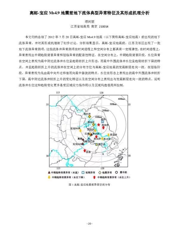 高邮-宝应Ms4.9地震前地下流体典型异常特征及其形成机理分析
