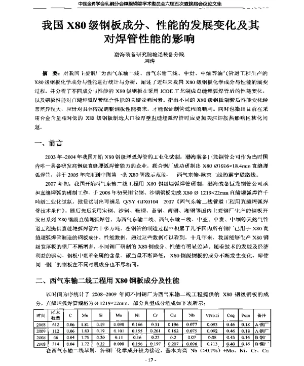 我国X80级钢板成分、性能的发展变化及其对焊管性能的影响