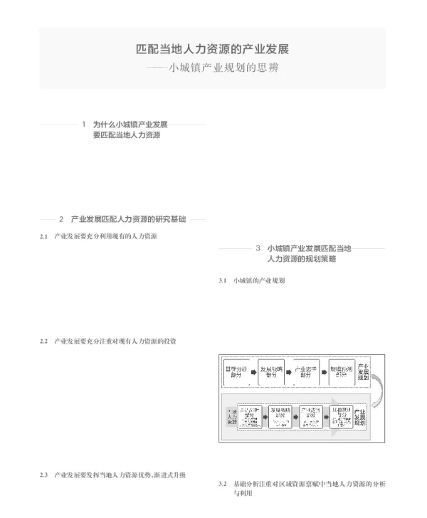 匹配当地人力资源的产业发展--小城镇产业规划的思辨