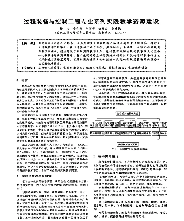 过程装备与控制工程专业系列实践教学资源建设
