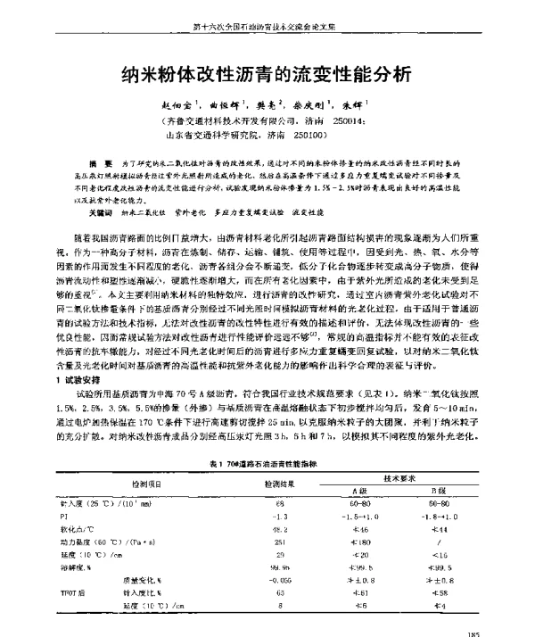 纳米粉体改性沥青的流变性能分析