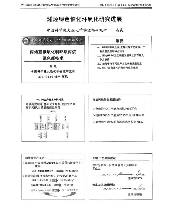 烯烃绿色催化环氧化研究进展