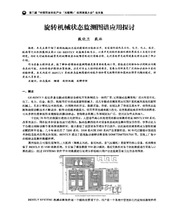 旋转机械状态监测图谱应用探讨