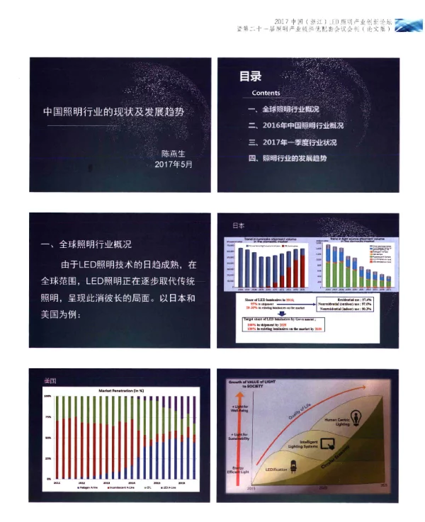 中国照明行业的现状及发展趋势