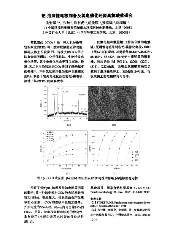 钯-泡沫镍电极制备及其电催化还原高氯酸盐研究