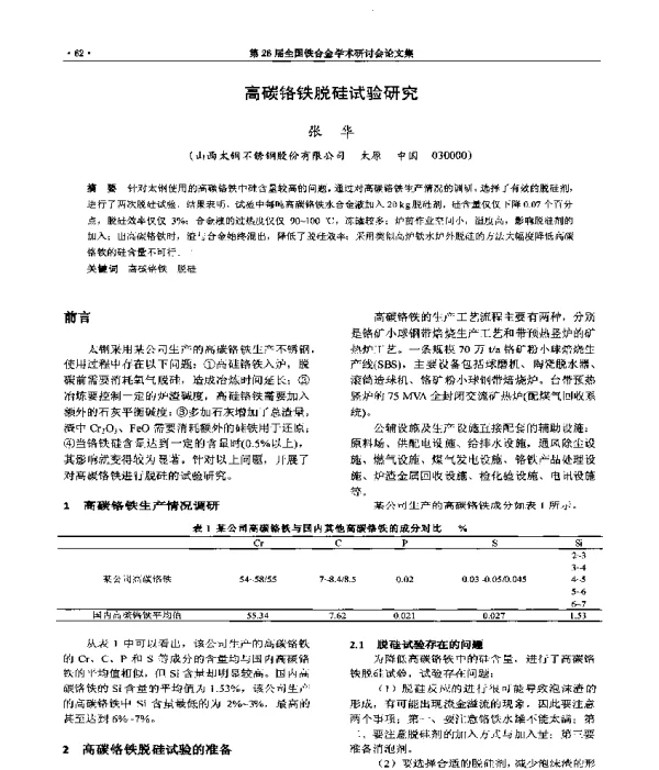 高碳铬铁脱硅试验研究