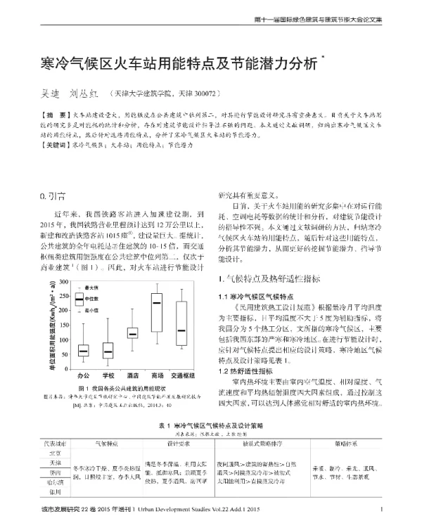 寒冷气候区火车站用能特点及节能潜力分析