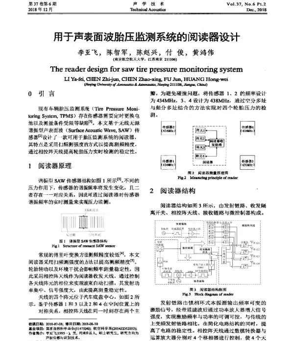 用于声表面波胎压监测系统的阅读器设计