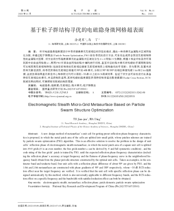 基于粒子群结构寻优的电磁隐身微网格超表面