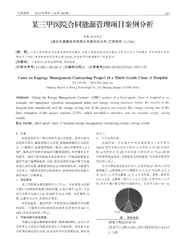 某三甲医院合同能源管理项目案例分析