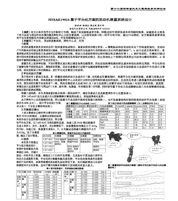 HNSAE19024基于平台化方案的发动机悬置系统设计