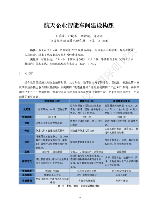 航天企业智能车间建设构想