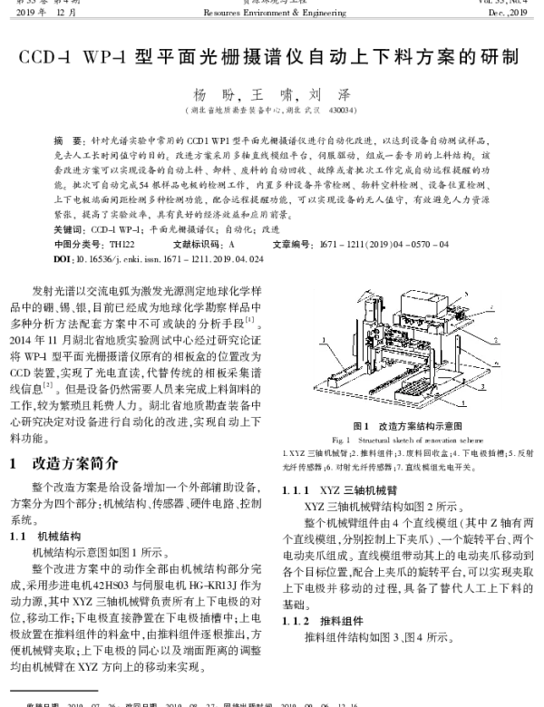 CCD-1WP-1型平面光栅摄谱仪自动上下料方案的研制