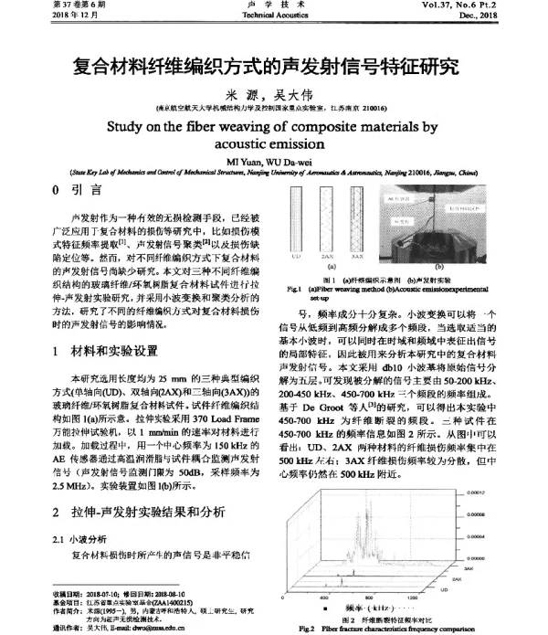 复合材料纤维编织方式的声发射信号特征研究