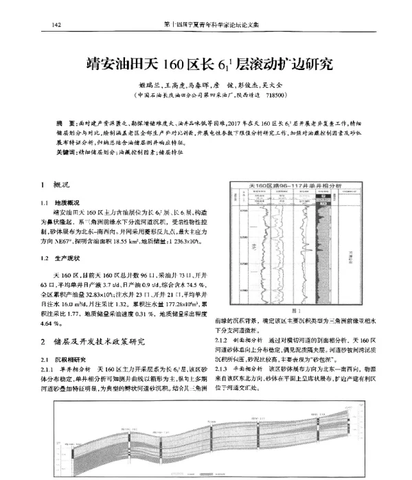 靖安油田天160区长611层滚动扩边研究