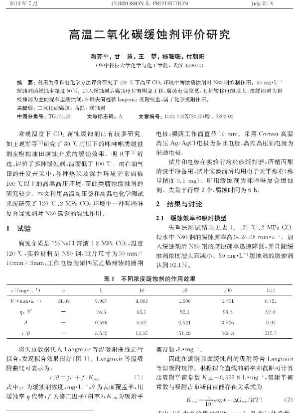 高温二氧化碳缓蚀剂评价研究