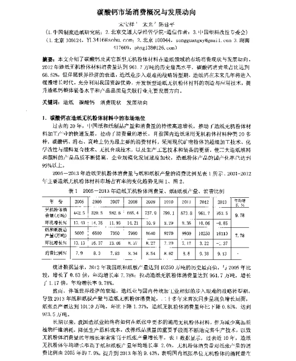 碳酸钙市场消费概况与发展动向