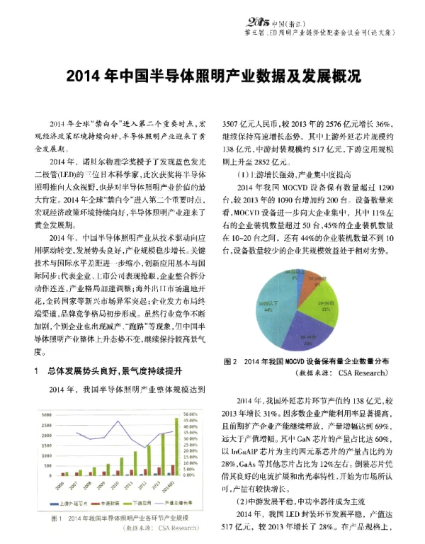 2014年中国半导体照明产业数据及发展概况