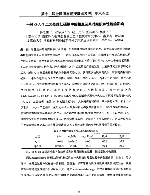 一种Q-A-T工艺处理低碳钢中的相变及其对组织和性能的影响