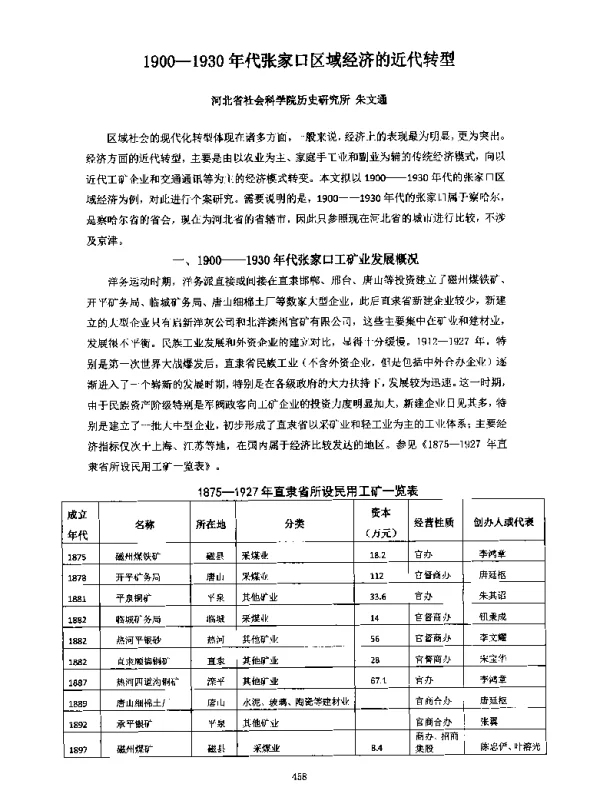 1900-1930年代张家口区域经济的近代转型