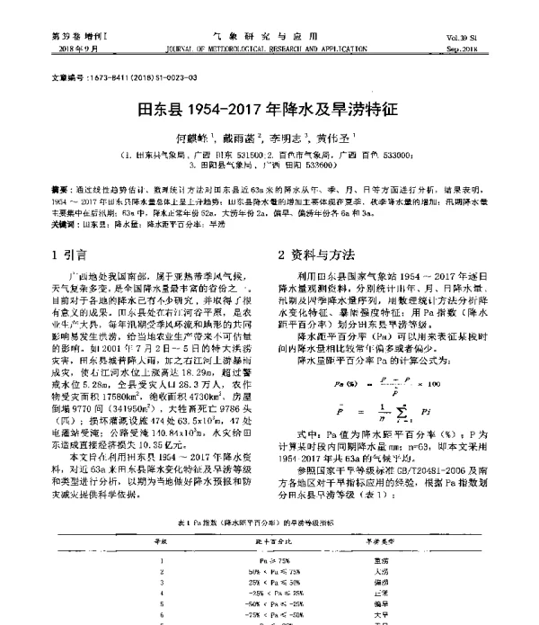 田东县1954-2017年降水及早涝特征