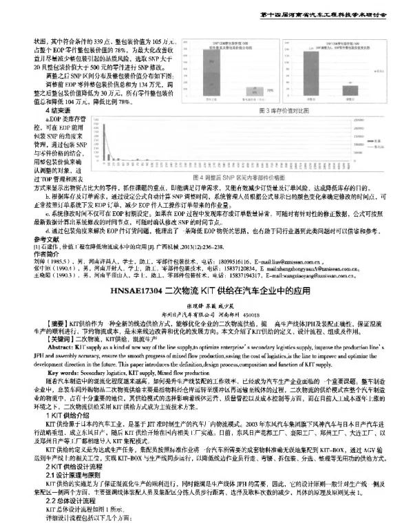 二次物流KIT供给在汽车企业中的应用