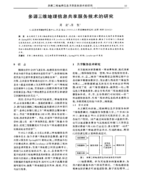 多源三维地理信息共享服务技术的研究