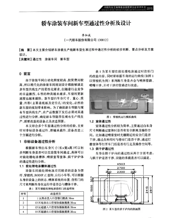 轿车涂装车间新车型通过性分析及设计