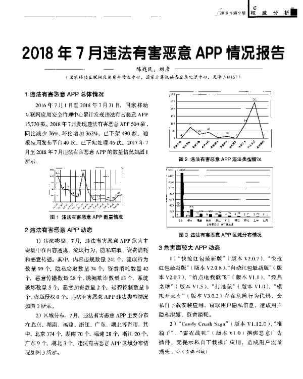 2018年7月违法有害恶意APP情况报告