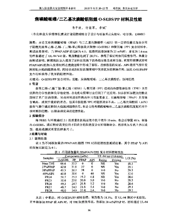 焦磷酸哌嗪二乙基次膦酸铝阻燃O-SEBSPP材料及性能