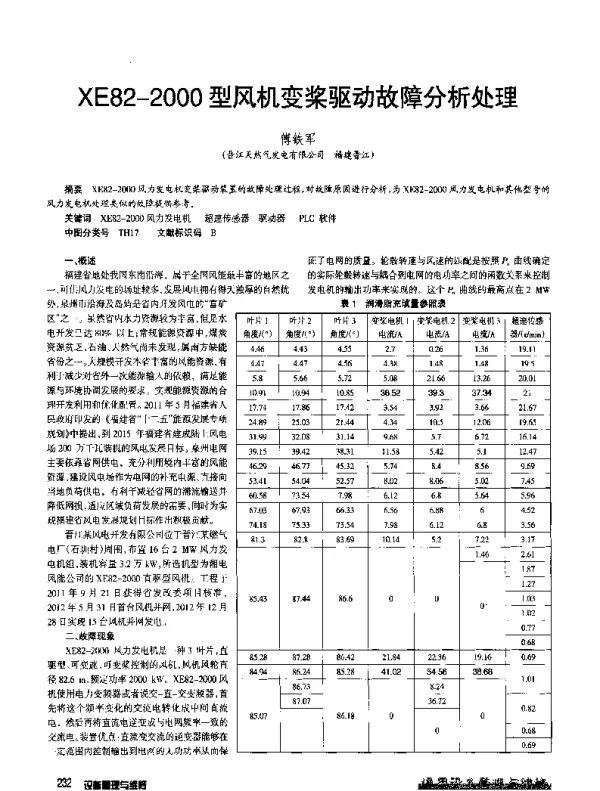 XE82-2000型风机变桨驱动故障分析处理