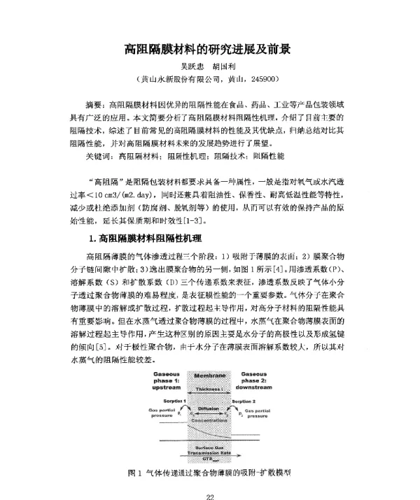 高阻隔膜材料的研究进展及前景
