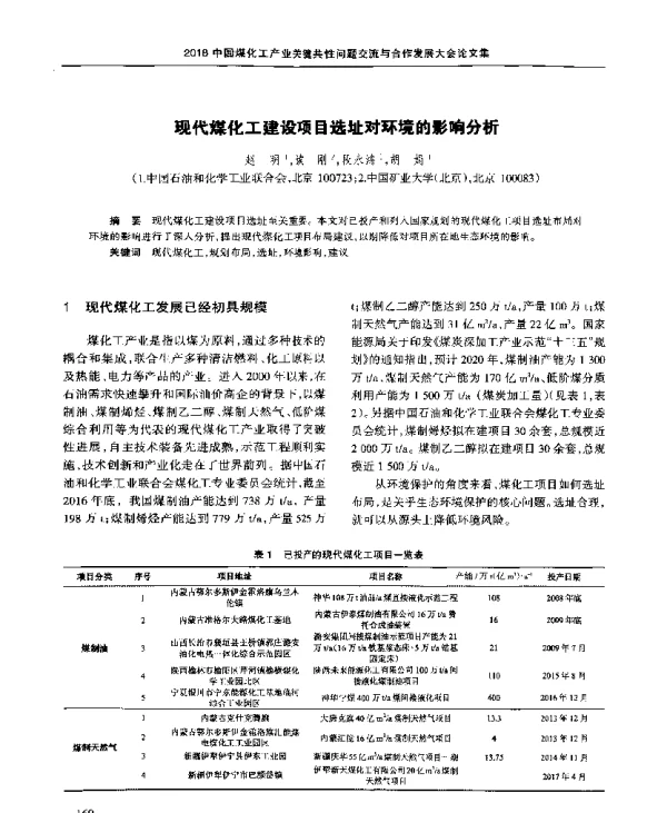 现代煤化工建设项目选址对环境的影响分析