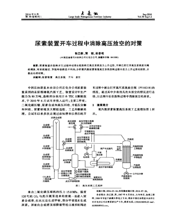 尿素装置开车过程中消除高压放空的对策
